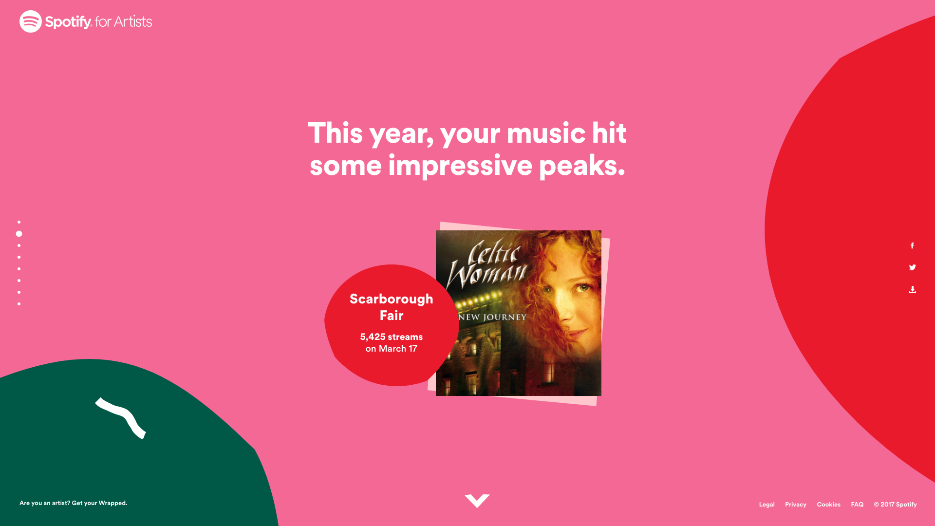 Celtic Woman 17 Spotify Stats