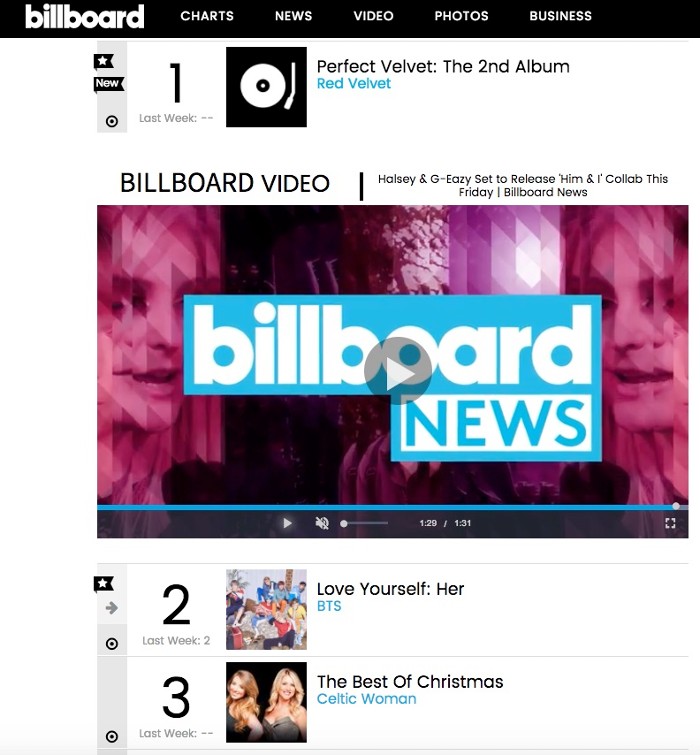 'The Best Of Christmas' Enters Billboard Chart at Number 3.