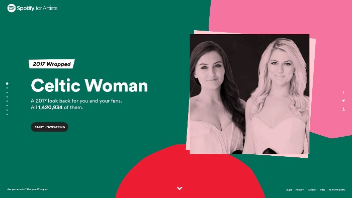 Celtic Woman 2017 Spotify Stats !!!