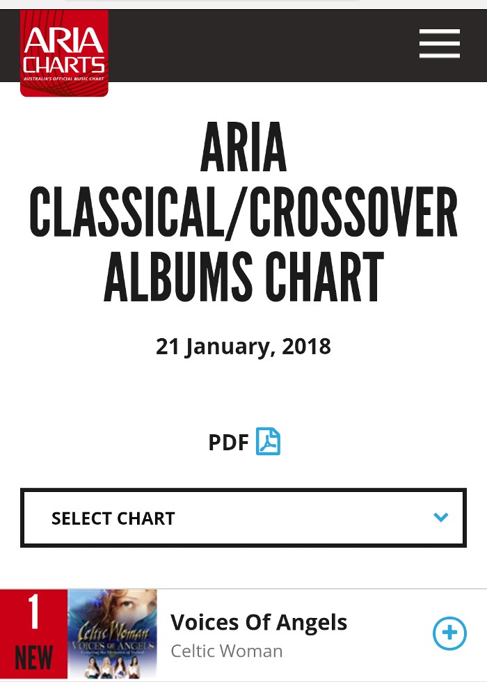 Voices of Angels straight to #1 on ARIA Albums Chart